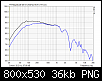 Klicke auf die Grafik fr eine grere Ansicht

Name:	lf_box_diffraction.png
Hits:	165
Gre:	36,5 KB
ID:	46063