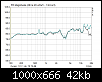 Klicke auf die Grafik fr eine grere Ansicht

Name:	GPM rau vs glatt.png
Hits:	114
Gre:	42,4 KB
ID:	66657