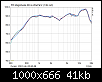 Klicke auf die Grafik fr eine grere Ansicht

Name:	Serienstreuung.png
Hits:	97
Gre:	41,0 KB
ID:	50048