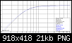 Klicke auf die Grafik fr eine grere Ansicht

Name:	2019-12-10 07_05_02-Vergleich der Simulationen (2_2), Cursor f=22Hz, 11,5dB.png
Hits:	120
Gre:	21,1 KB
ID:	51896