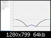 Klicke auf die Grafik fr eine grere Ansicht

Name:	Axi_3fach_SW24mm_H2mm_deg45-12mm_deg30-6mm_deg20-4mm.jpg
Hits:	101
Gre:	63,9 KB
ID:	16235
