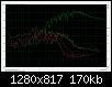 Klicke auf die Grafik fr eine grere Ansicht

Name:	Arta_100cm_SW19mm_Hals33mm_Rundung16mm_deg0_Klirr_85dB.jpg
Hits:	85
Gre:	170,1 KB
ID:	16275