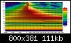 Klicke auf die Grafik fr eine grere Ansicht

Name:	Spektrogramm.jpg
Hits:	91
Gre:	111,0 KB
ID:	53319