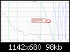 Klicke auf die Grafik fr eine grere Ansicht

Name:	AllpassFilterAnpassungPhasenbergang.png
Hits:	285
Gre:	98,2 KB
ID:	50219