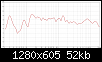 Klicke auf die Grafik fr eine grere Ansicht

Name:	Newmir Amplitudengang.png
Hits:	123
Gre:	52,0 KB
ID:	47835