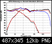 Klicke auf die Grafik fr eine grere Ansicht

Name:	BS_BS_ARTA_30G.PNG
Hits:	1594
Gre:	12,2 KB
ID:	909