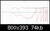 Klicke auf die Grafik fr eine grere Ansicht

Name:	SPL und Phase.jpg
Hits:	87
Gre:	74,2 KB
ID:	42739