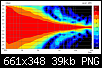 Klicke auf die Grafik fr eine grere Ansicht

Name:	Abstrahlverhalten vertikal.png
Hits:	114
Gre:	39,4 KB
ID:	49631