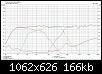 Klicke auf die Grafik fr eine grere Ansicht

Name:	Frequenzgang_v4.JPG
Hits:	75
Gre:	166,3 KB
ID:	15173