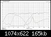 Klicke auf die Grafik fr eine grere Ansicht

Name:	Frequenzgang_v5.JPG
Hits:	85
Gre:	164,5 KB
ID:	15175