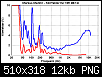 Klicke auf die Grafik fr eine grere Ansicht

Name:	Men_Pro_105dB.PNG
Hits:	1019
Gre:	12,1 KB
ID:	369