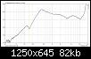 Klicke auf die Grafik fr eine grere Ansicht

Name:	Pollin 0.95BB_nah.JPG
Hits:	228
Gre:	82,2 KB
ID:	53343