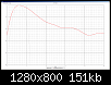 Klicke auf die Grafik fr eine grere Ansicht

Name:	decay_hd1.png
Hits:	63
Gre:	151,5 KB
ID:	14134