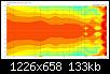 Klicke auf die Grafik fr eine grere Ansicht

Name:	3fach_WG_Bsp_25cmSW_4Ord-LR@3500Hz_NSono.jpg
Hits:	77
Gre:	132,5 KB
ID:	16354