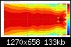 Klicke auf die Grafik fr eine grere Ansicht

Name:	3fach_WG_Bsp_25cmSW_4Ord-LR@3500Hz_NSono_bis15kHz.jpg
Hits:	74
Gre:	133,0 KB
ID:	16355