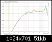 Klicke auf die Grafik fr eine grere Ansicht

Name:	HT_1m_2mGPSt.png
Hits:	263
Gre:	51,3 KB
ID:	44746