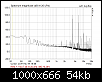 Klicke auf die Grafik fr eine grere Ansicht

Name:	Audax AW025M3 IMD 4 6,4.png
Hits:	85
Gre:	54,4 KB
ID:	63403