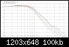 Klicke auf die Grafik fr eine grere Ansicht

Name:	8cone_SW-18_Hals-190-5_Fase-45-13 - FG.jpg
Hits:	74
Gre:	99,9 KB
ID:	42586