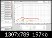 Klicke auf die Grafik fr eine grere Ansicht

Name:	QSCUSA400-Ch2-2,83V.png
Hits:	70
Gre:	196,9 KB
ID:	65439