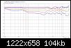 Klicke auf die Grafik fr eine grere Ansicht

Name:	S_hBliesmaWG_LR4@700Hz_LR4@2500Hz_normHorz-FG.jpg
Hits:	107
Gre:	103,7 KB
ID:	49816