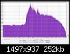 Klicke auf die Grafik fr eine grere Ansicht

Name:	Vgl_FreqAnalyse_Musik.jpg
Hits:	101
Gre:	252,0 KB
ID:	47134