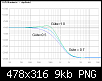 Klicke auf die Grafik fr eine grere Ansicht

Name:	bassregler-lt.png
Hits:	150
Gre:	9,2 KB
ID:	48089