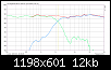 Klicke auf die Grafik fr eine grere Ansicht

Name:	gesamtundzweige707qx.png
Hits:	154
Gre:	12,3 KB
ID:	60976