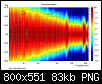 Klicke auf die Grafik fr eine grere Ansicht

Name:	Directivity_JMLC400+BMS4550_fein.png
Hits:	152
Gre:	83,0 KB
ID:	48073