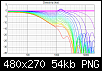 Klicke auf die Grafik fr eine grere Ansicht

Name:	VituixCAD_Directivity_(hor)2.png
Hits:	83
Gre:	53,6 KB
ID:	16048