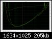 Klicke auf die Grafik fr eine grere Ansicht

Name:	RSS390HF4_BaseA_Vergleich_Impedanz_Freiluft_Fein.jpg
Hits:	124
Gre:	204,8 KB
ID:	46949