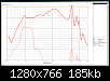 Klicke auf die Grafik fr eine grere Ansicht

Name:	decay_comparison_fr.png
Hits:	83
Gre:	184,6 KB
ID:	14133