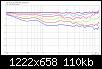 Klicke auf die Grafik fr eine grere Ansicht

Name:	DXT-8-Zoll_3c_LR4@2.3kHz_normHorz_FG.jpg
Hits:	85
Gre:	110,0 KB
ID:	49235