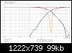 Klicke auf die Grafik fr eine grere Ansicht

Name:	DAppolito3-LR4@3.5kHz_SPL.jpg
Hits:	116
Gre:	99,2 KB
ID:	49475