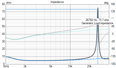 Name:  HT_sperrkreis_Imp.png
Hits: 1922
Gre:  20,5 KB