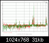 Klicke auf die Grafik fr eine grere Ansicht

Name:	WF146, 5 kHz mit-ohne 50 Hz.gif
Hits:	66
Gre:	31,2 KB
ID:	47084