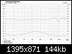 Klicke auf die Grafik fr eine grere Ansicht

Name:	SPL_BoxsimSaug.jpg
Hits:	100
Gre:	143,7 KB
ID:	49045