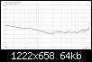 Klicke auf die Grafik fr eine grere Ansicht

Name:	DXT-8-Zoll_3c_LR4@2.3kHz_ER.jpg
Hits:	74
Gre:	64,5 KB
ID:	49293