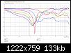 Klicke auf die Grafik fr eine grere Ansicht

Name:	Top-DXT_WF118_v9_LR4@1.7kHz_normVert_FG-oben.jpg
Hits:	98
Gre:	132,9 KB
ID:	49483