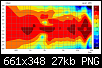 Klicke auf die Grafik fr eine grere Ansicht

Name:	Abstrahlung vertikal.png
Hits:	543
Gre:	26,5 KB
ID:	15764