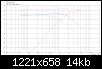 Klicke auf die Grafik fr eine grere Ansicht

Name:	05 - 2.5_way_800hz_12db_1800hz_12dB_ampl.png
Hits:	100
Gre:	13,7 KB
ID:	11074