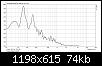 Klicke auf die Grafik fr eine grere Ansicht

Name:	Frequ_Loop500.jpg
Hits:	83
Gre:	73,9 KB
ID:	43589