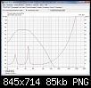 Klicke auf die Grafik fr eine grere Ansicht

Name:	15LB075-UW4-Bandpass.PNG
Hits:	311
Gre:	85,3 KB
ID:	15996