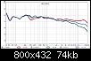 Klicke auf die Grafik fr eine grere Ansicht

Name:	DoubleBubble_05BR_Hoerplatz_matrix02.jpg
Hits:	100
Gre:	74,2 KB
ID:	54016