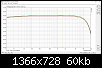 Klicke auf die Grafik fr eine grere Ansicht

Name:	kanal 1-4.PNG
Hits:	419
Gre:	60,2 KB
ID:	47448