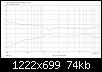 Klicke auf die Grafik fr eine grere Ansicht

Name:	Vgl_ER_versus_DI.jpg
Hits:	142
Gre:	73,7 KB
ID:	49603