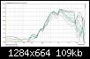 Klicke auf die Grafik fr eine grere Ansicht

Name:	HT1 Winkel Schrauben offen.jpg
Hits:	178
Gre:	109,3 KB
ID:	59474