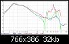 Klicke auf die Grafik fr eine grere Ansicht

Name:	stehwelle_portreso.JPG
Hits:	99
Gre:	31,7 KB
ID:	61672