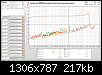 Klicke auf die Grafik fr eine grere Ansicht

Name:	Q500DSP@1V.png
Hits:	91
Gre:	216,9 KB
ID:	65435