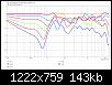 Klicke auf die Grafik fr eine grere Ansicht

Name:	DAppolito3-BU1@3.5kHz_normVert_FG-oben.jpg
Hits:	118
Gre:	143,1 KB
ID:	49471