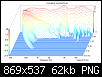 Klicke auf die Grafik fr eine grere Ansicht

Name:	Aurasound NSW1-205-8A (bedmpft) CSD Wasserfall.png
Hits:	1336
Gre:	61,7 KB
ID:	6212